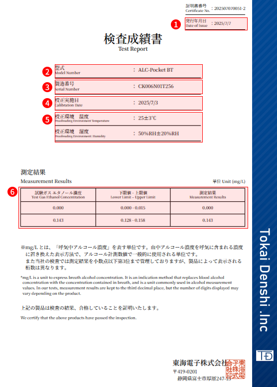 検査証明書の見方
