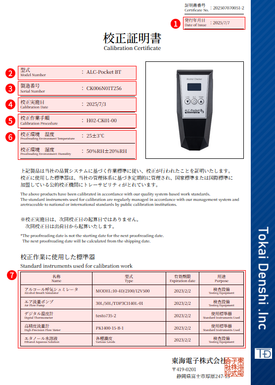 校正証明書の見方